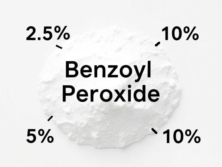 What Concentration of Benzoyl Peroxide Should I Choose for My Pimples?